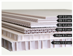 NOUVEAUTÉ : Panneau nid d’abeille de 8,3 mm d’épaisseur